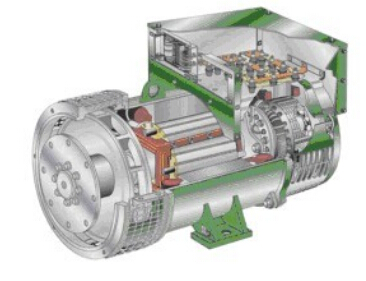 长清发电机内部结构图